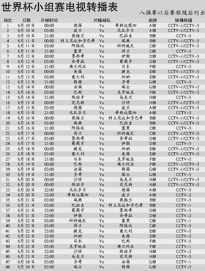 ���籭С�Mِ�ҕ�D(zhu��n)���r(sh��)�g��